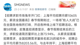 月薪30000！臺(tái)泥、華潤、東方希望等水泥集團(tuán)“工資表”發(fā)布！