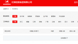 全球“裁員潮”！紅獅、臺(tái)泥、華新等水泥廠“縮編”！
