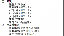 5月“第一輪”降價！190元/噸水泥來了！