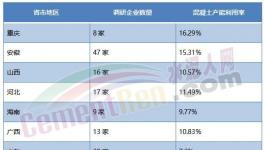 缺錢！沒項目！水泥停產(chǎn)“救市”或夭折！