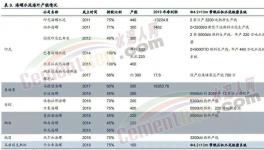 交“保護(hù)費(fèi)”！禁銷水泥！海螺、紅獅水泥項目“受挫”！