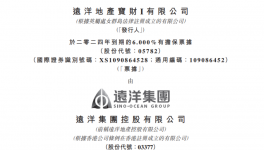 悲??！47家龍頭房企“爆雷”！水泥行業(yè)難“獨(dú)善其身”！