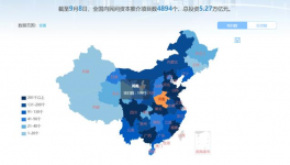 總投資58783.3億元！7928個(gè)重點(diǎn)項(xiàng)目全速推進(jìn)！