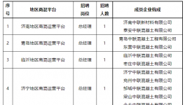 ?只招1人！中建材、海螺、華新等水泥廠這些崗位空缺！